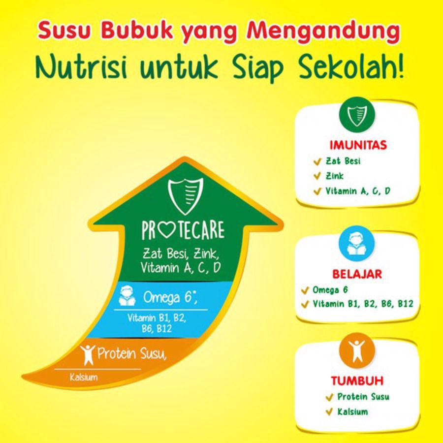 Dancow FortiGro Full Cream Susu Formula 6-12 Tahun 780gram