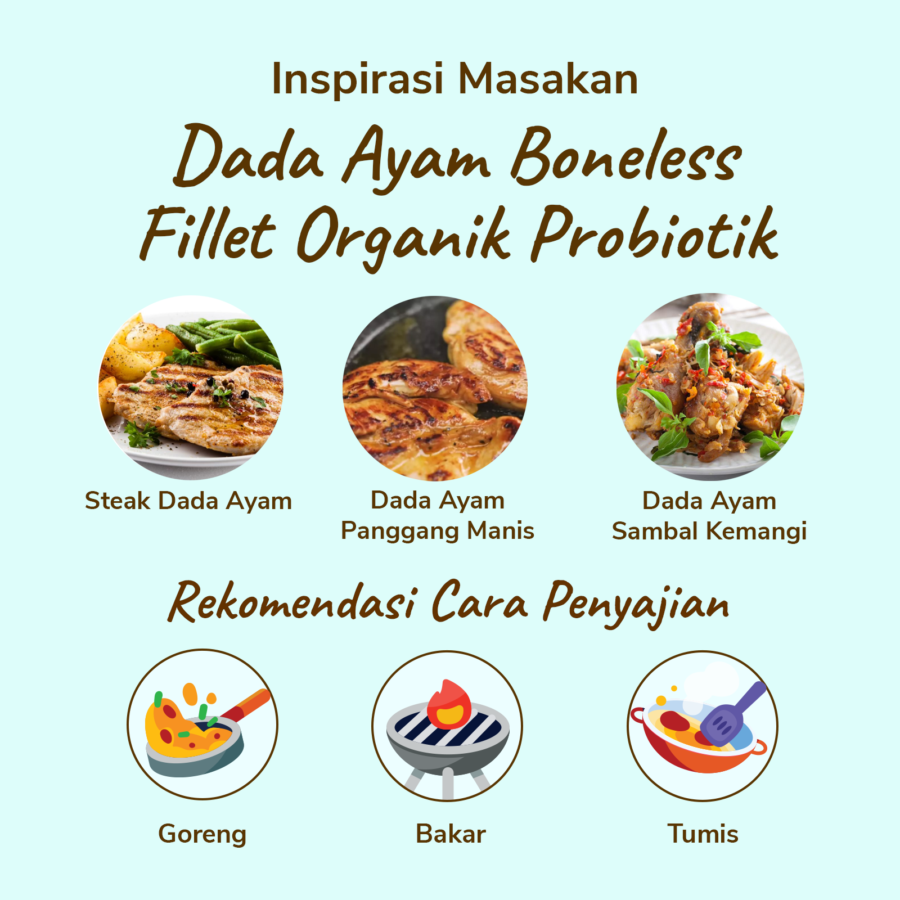 Dada Ayam Boneless Fillet Organik Probiotik LactoFarm/Chicken Breast 500gram