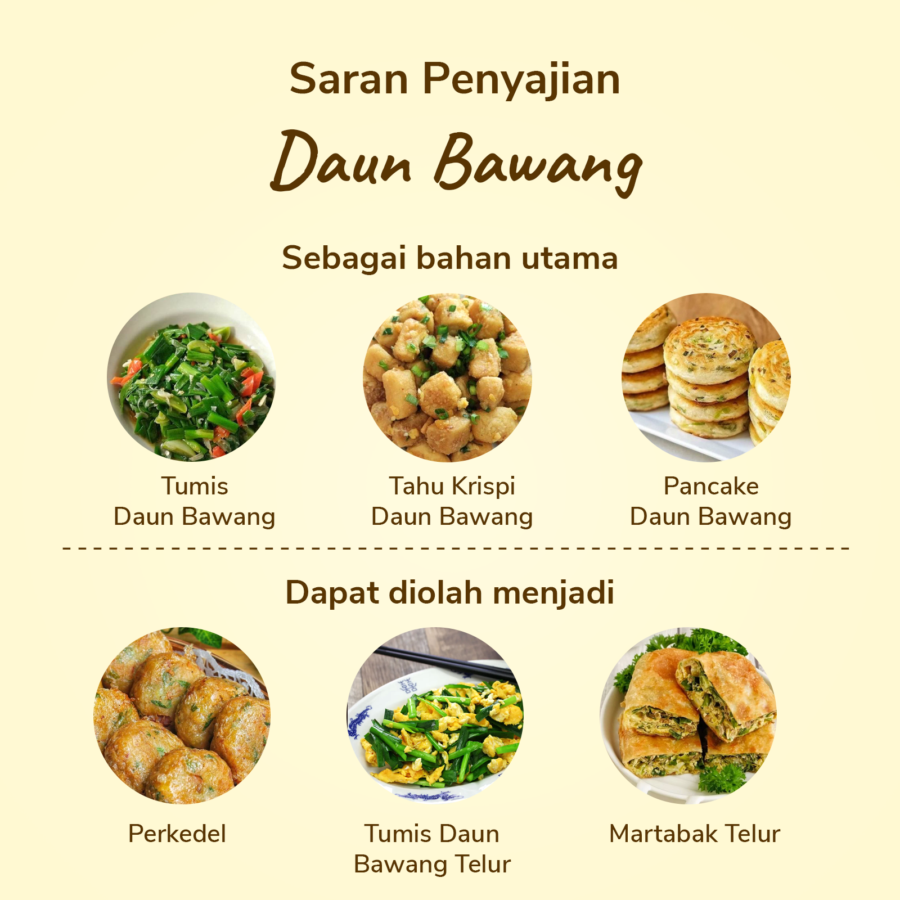 Daun Bawang Astro Farm 250gram