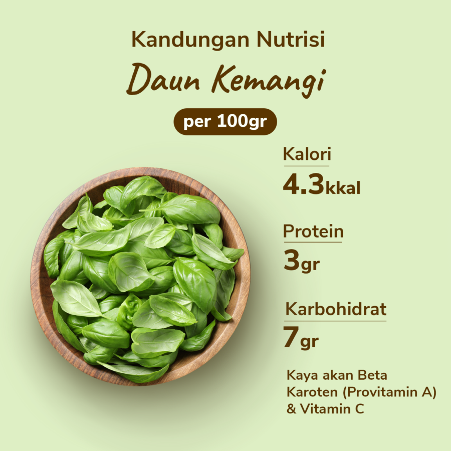 Daun Kemangi Astro Farm 150gram