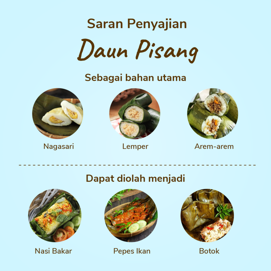 Daun Pisang Astro Farm 1pack