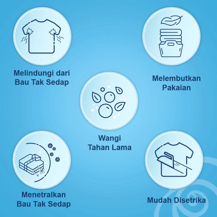 Downy Sunrise Fresh Pelembut Pakaian 950ml