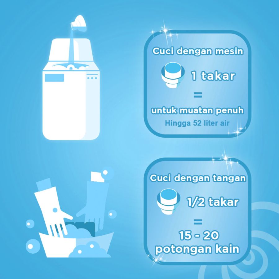 Downy Sunrise Fresh Pelembut Pakaian 950ml