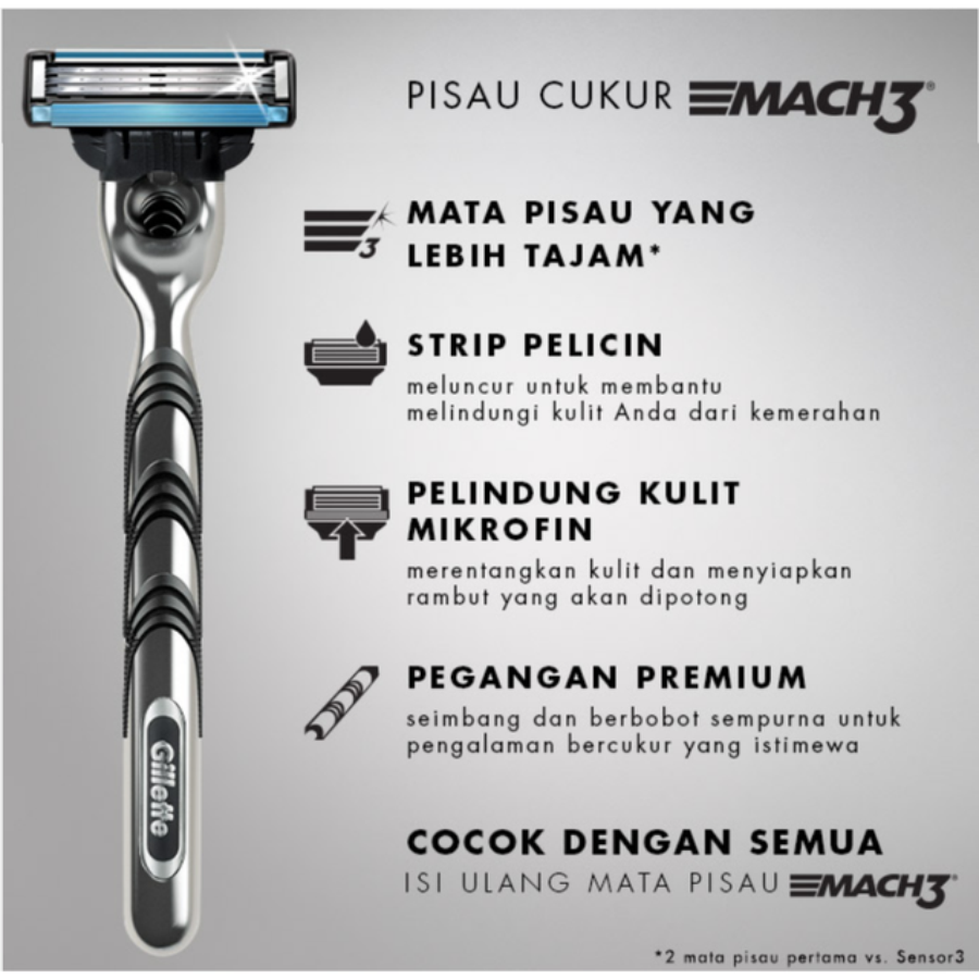 Gillette Mach 3 Alat Cukur Razor/Pisau Cukur 1pcs
