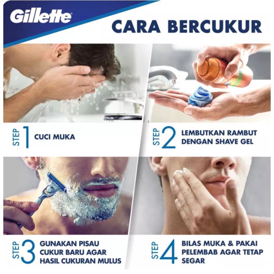 Gillette Vector Pisau Cukur 1pcs