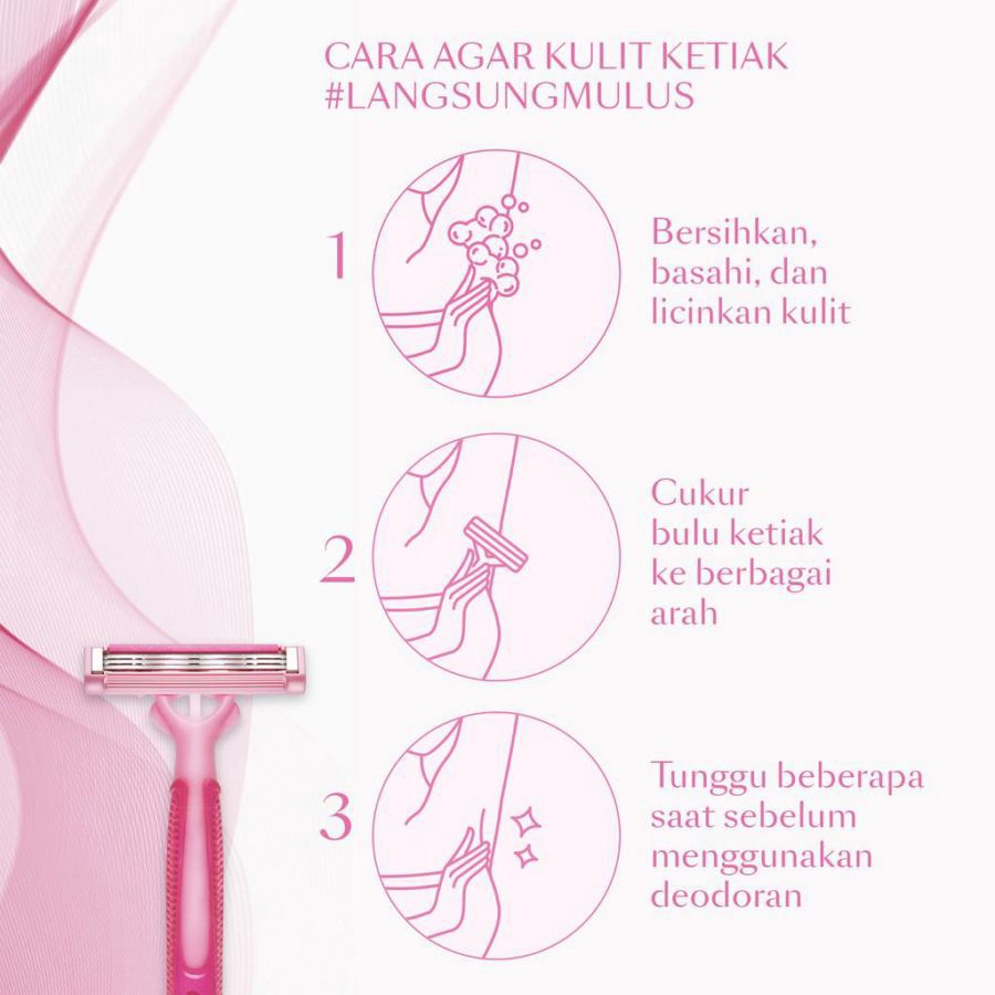 Gillette Simply Venus Basic Daisy 3 Blades Pisau Cukur 2pcs