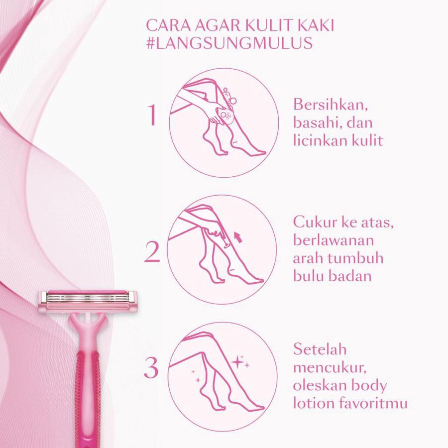 Gillette Simply Venus Basic Daisy 3 Blades Pisau Cukur 2pcs