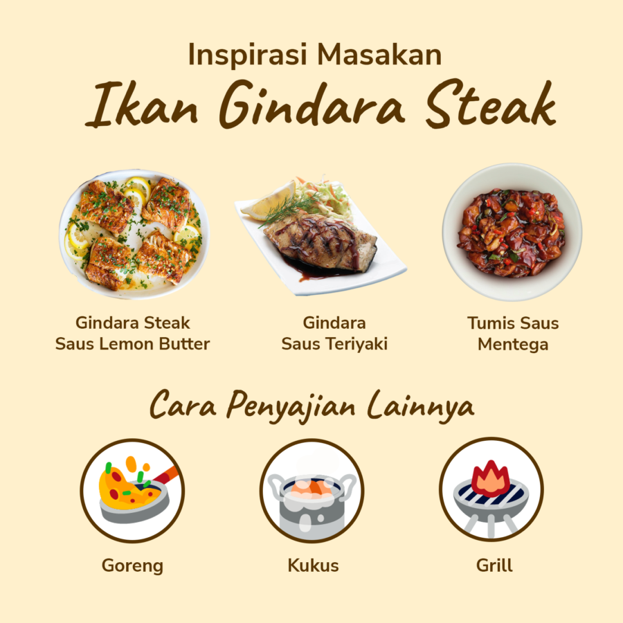 Ikan Gindara Fillet Steak 200gram