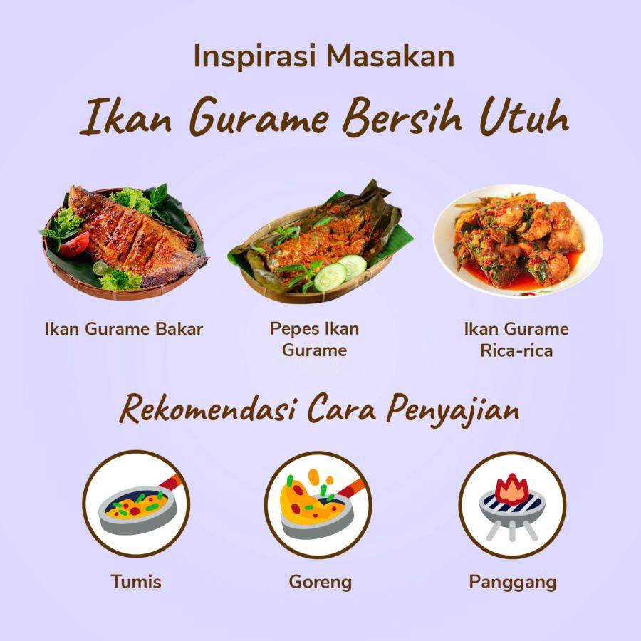 Ikan Gurame Bersih Utuh Astro Basics 450gram