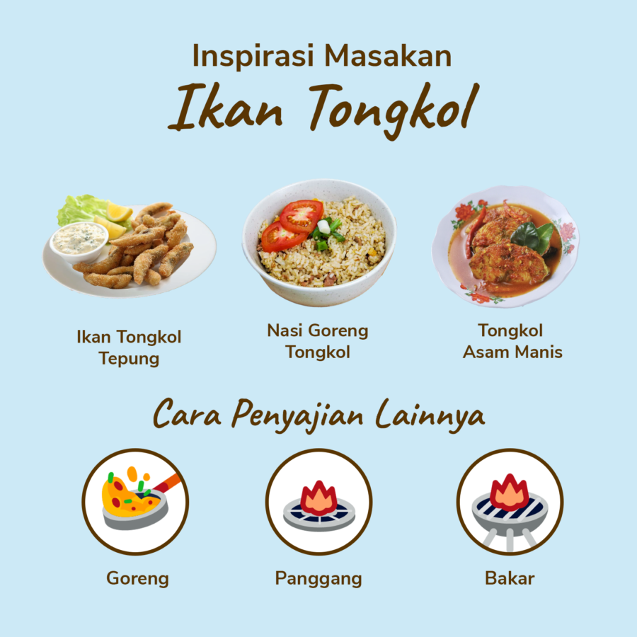 Ikan Tongkol Pindang Siap Saji Pouch 250gram