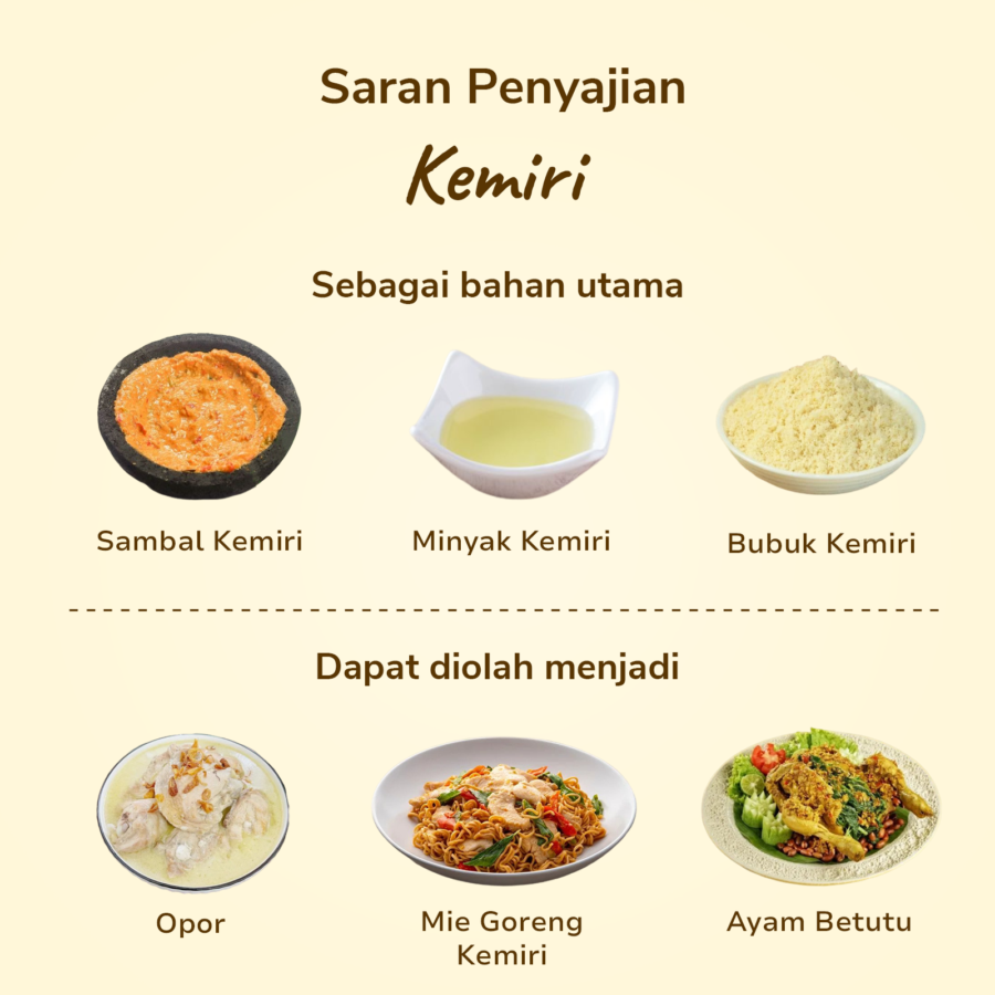 Kemiri Utuh Astro Farm 100gram