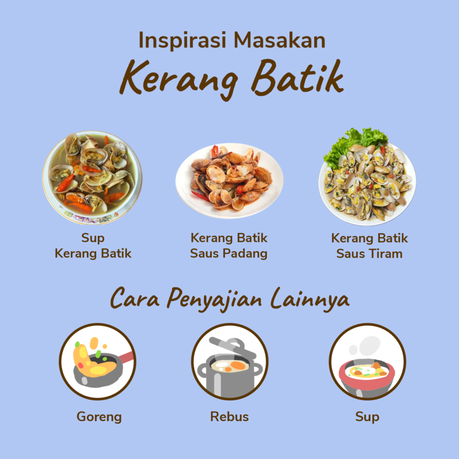 Kerang Batik Astro Farm 500gram