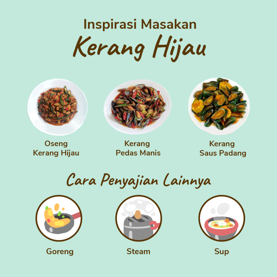 Kerang Hijau Utuh Besar Astro Basics 500gram