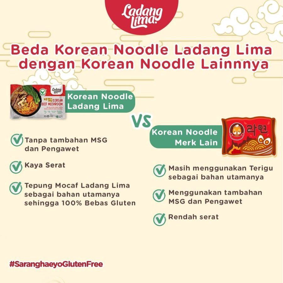 Ladang Lima Mie Kuah Korean Beef Mushroom Gluten Free Mie Instan 94gram