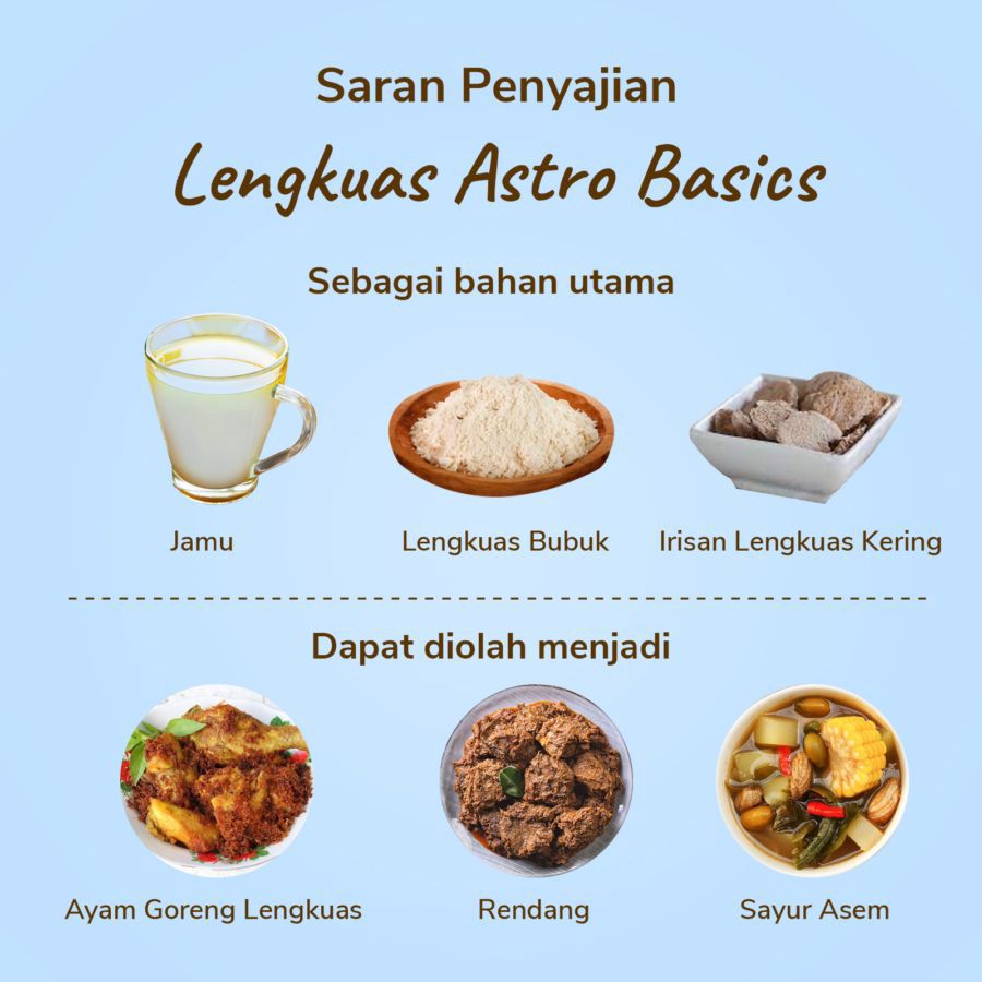 Lengkuas Astro Farm 250gram