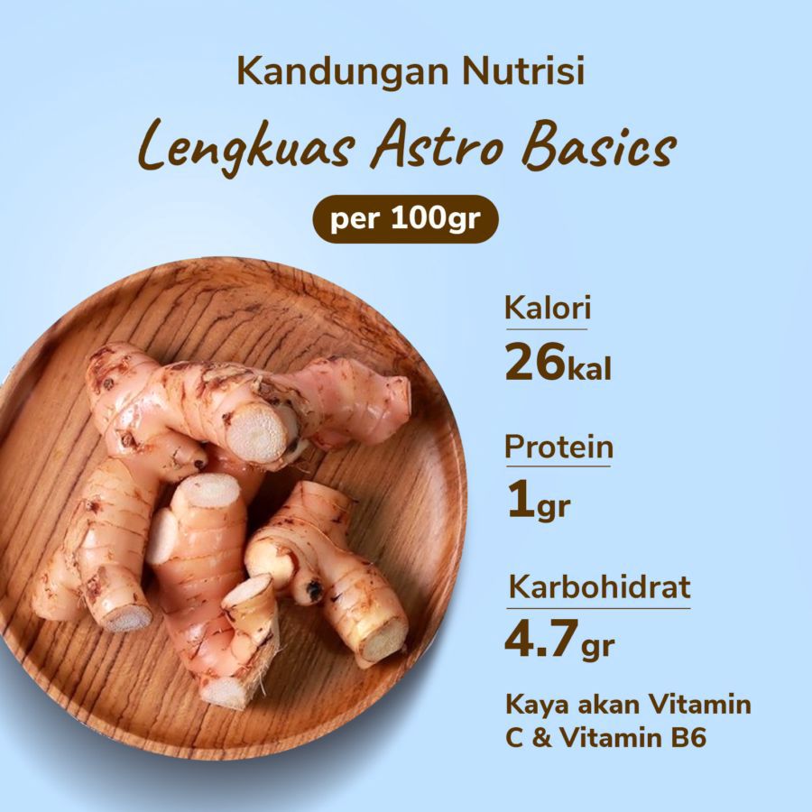 Lengkuas Astro Farm 250gram