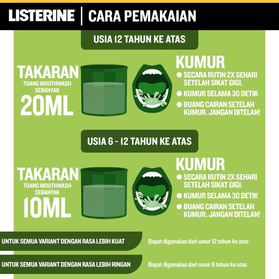 Listerine Natural Green Tea Antiseptic Mouthwash 250ml