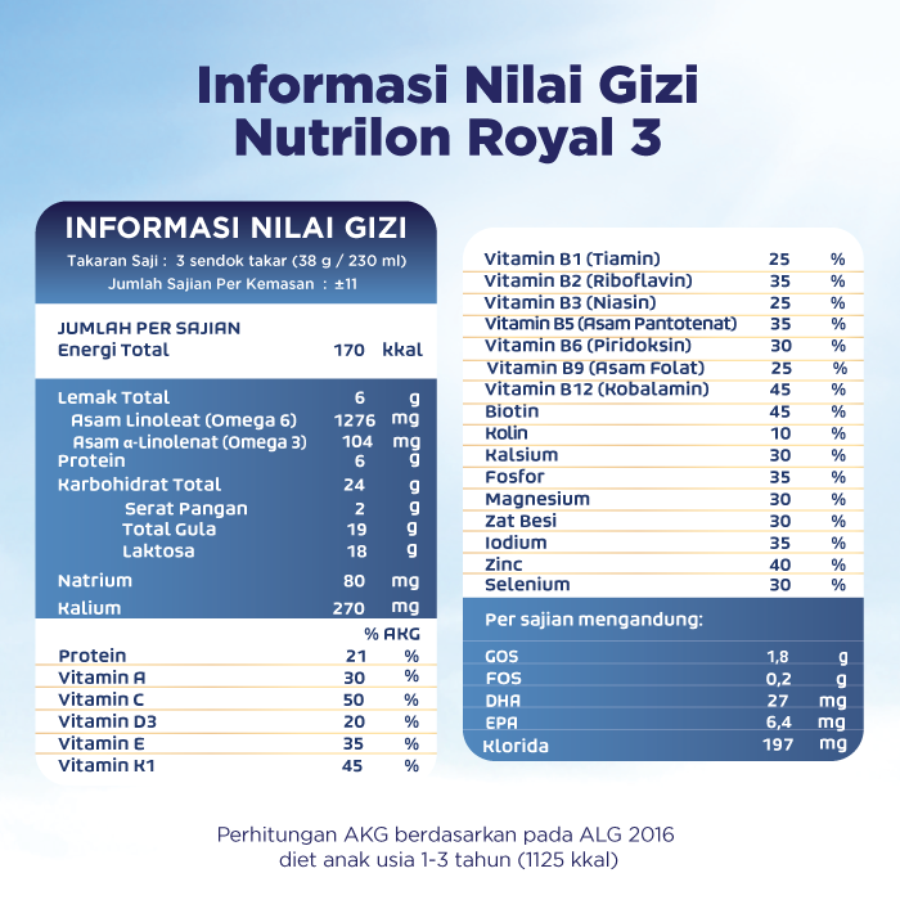 Nutrilon Royal 3 Vanilla Susu Formula 1-3 Tahun 800gram