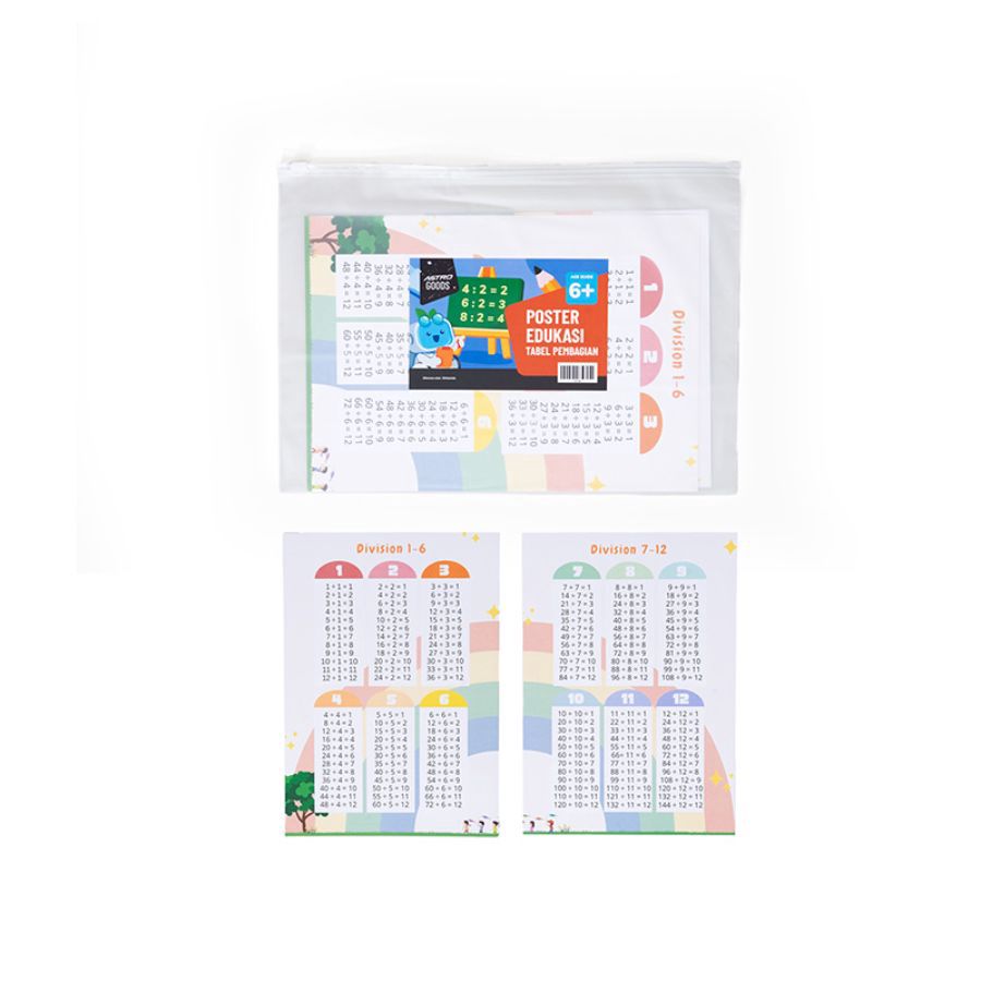 Poster Edukasi Tabel Pembagian - Astro Goods 1pcs 1pcs