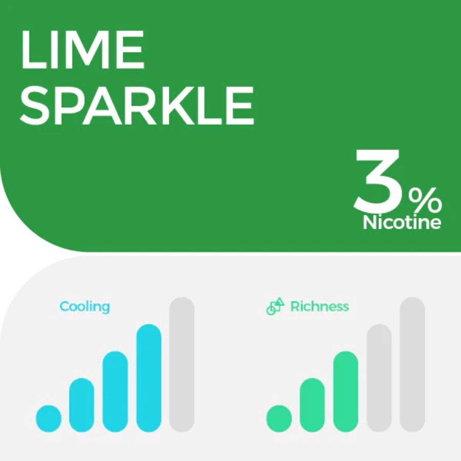 RELX POD Pro Lime Sparkle - POD Rokok Elektrik 1pack