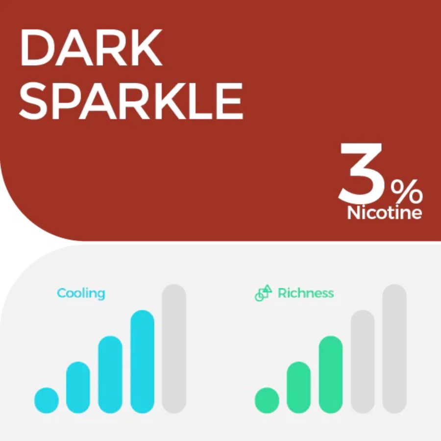 Relx Pod Pro 2 Dark Sparkle Rokok Elektrik 1pack