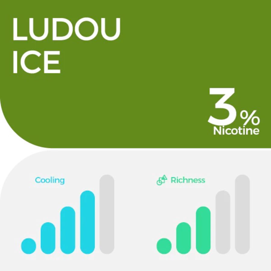 Relx Pod Pro 2 Ludou Ice Rokok Elektrik 1pack