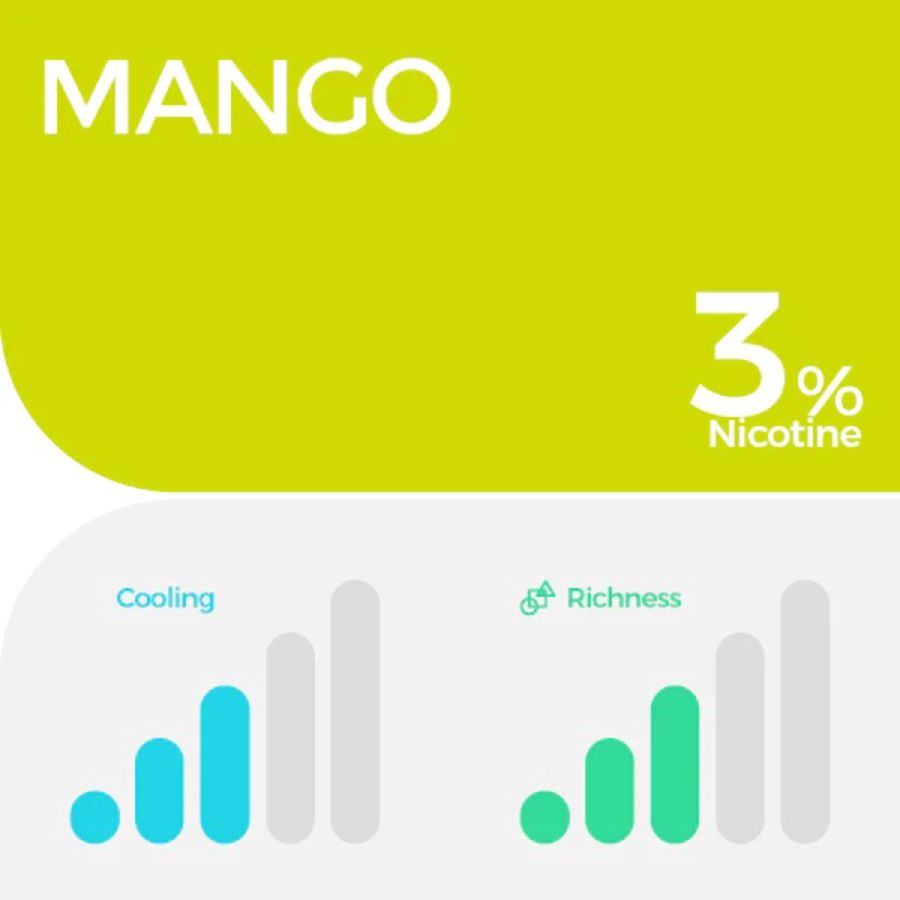 RELX Pod Pro 2 - Mango Rokok Elektrik 1pack