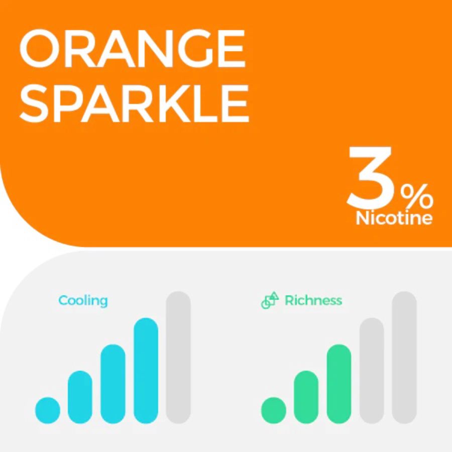 RELX Pod Pro 2 - Orange Sparkle Rokok Elektrik 1pack
