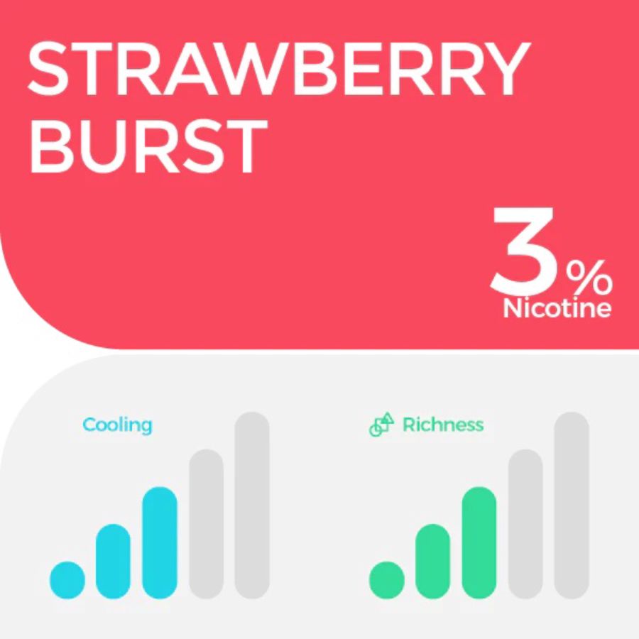 Relx Pod Pro 2 Strawberry Burst Rokok Elektrik 1pack