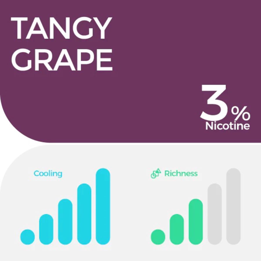 Relx Pod Pro 2 Tangy Grape Rokok Elektrik 1pack