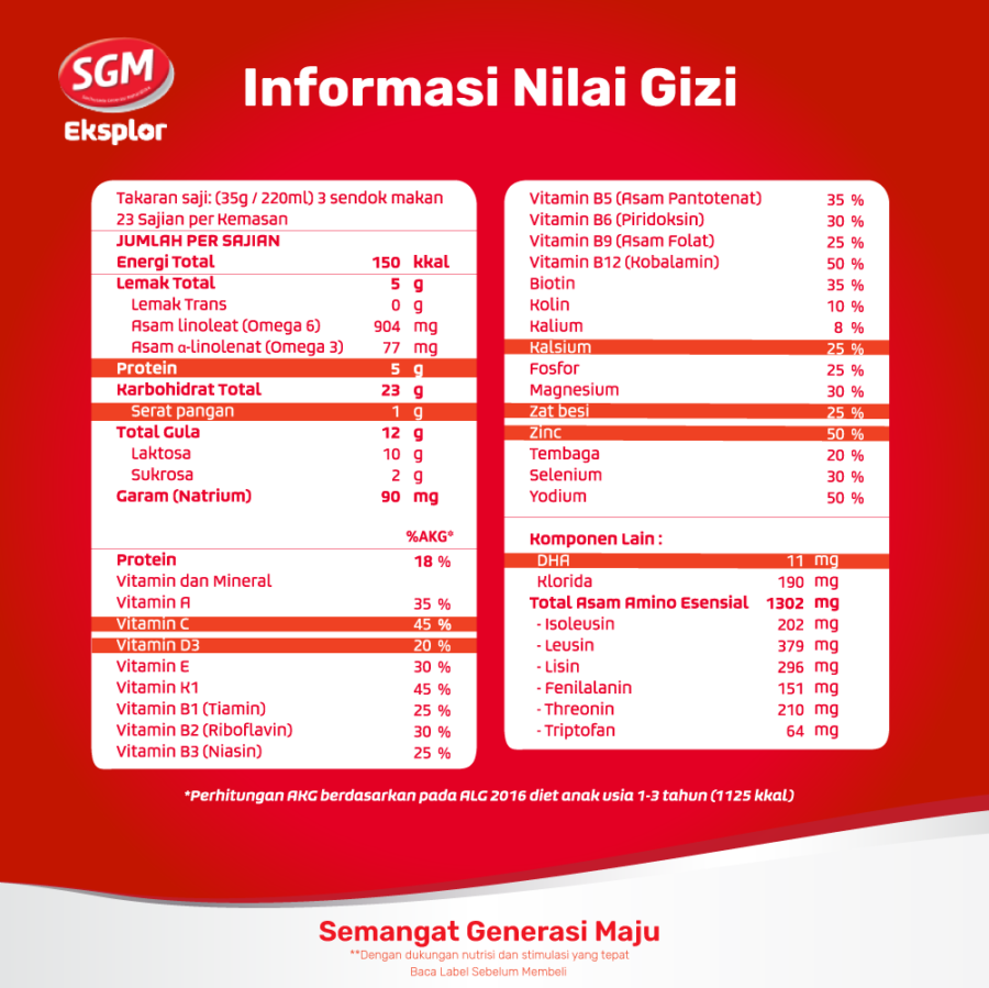 SGM Eksplor Aktif Vanilla Susu Pertumbuhan Anak 1-3 Tahun 900gram