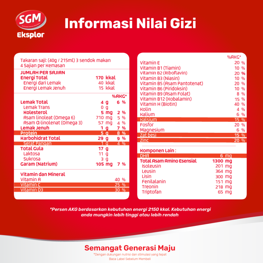 SGM Eksplor Belajar 3+ Madu Susu Formula 3-5 Tahun 900gram