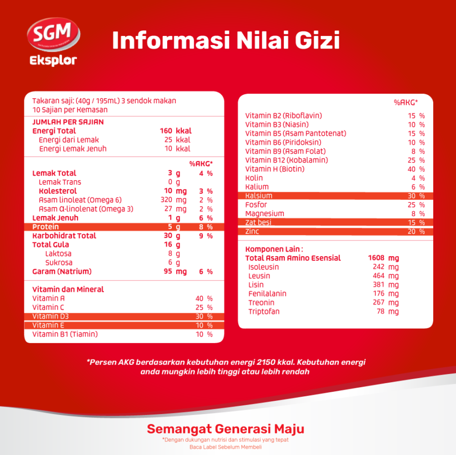 SGM 5 (5-12 Thn) Rasa Coklat Eksplor 900gram