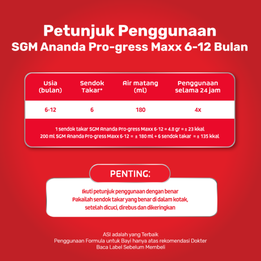 SGM Ananda 6-12 Bulan Susu Formula Bayi 1000gram
