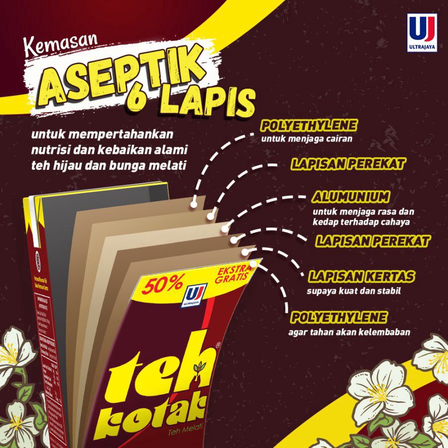 Ultrajaya Teh Kotak Jasmine Less Sugar 300ml