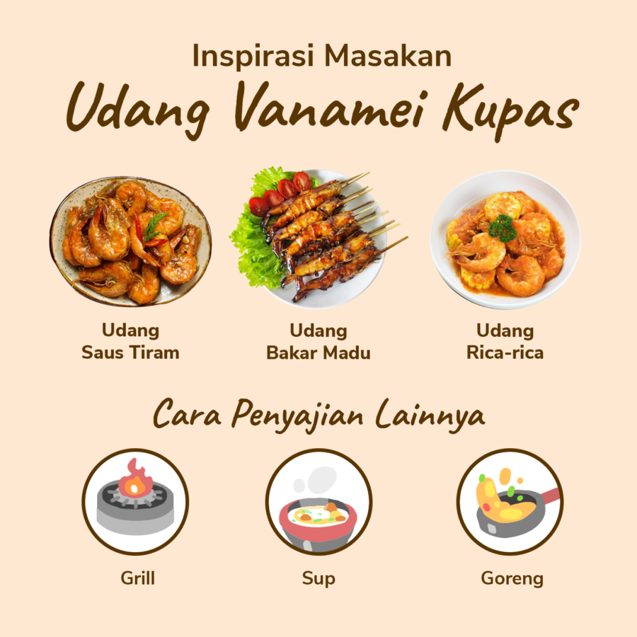 Udang Vanamei Kupas PUD V 60/70 Java Sea x Astro Goods 200gram