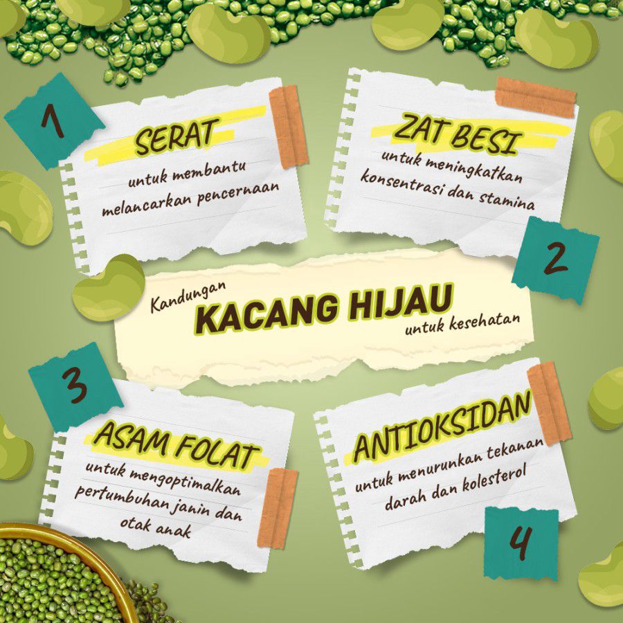 Ultra Sari Kacang Ijo 250ml