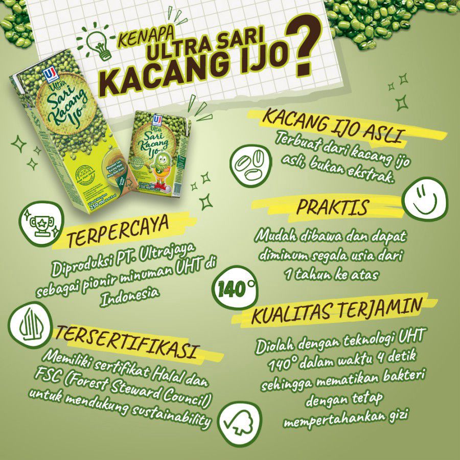 Ultra Sari Kacang Ijo 250ml