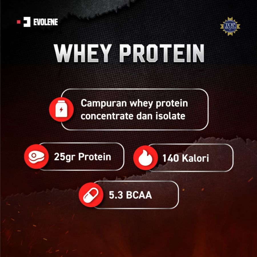 Evolene Evowhey Protein Chocolate Hazelnut 50 S 1pcs