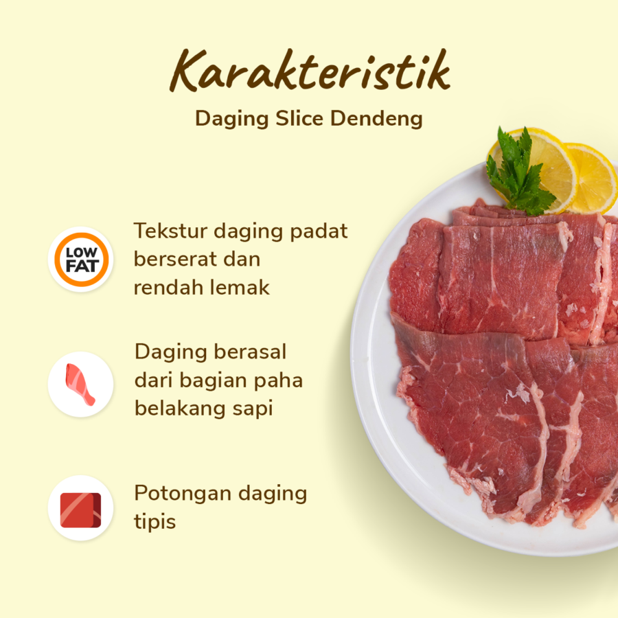 Daging Slice Dendeng Import 500gram