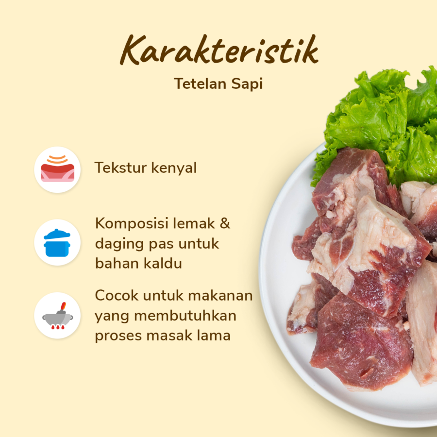 Tetelan Sapi Import 500gram