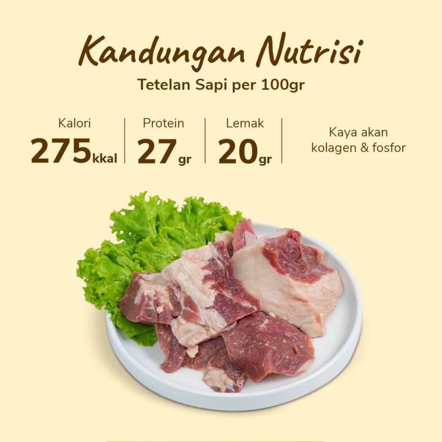 Tetelan Sapi Import 500gram