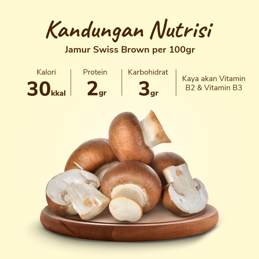 Jamur Swiss Brown Astro Farm 200gram