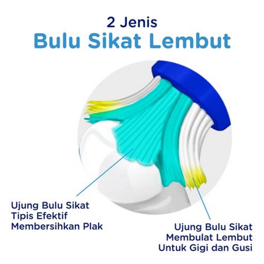 Pepsodent Nanosoft Clean Sikat Gigi 3pcs