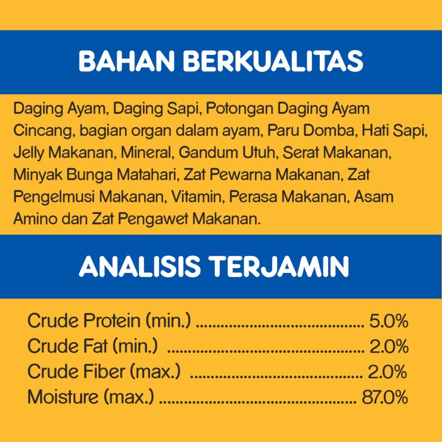 Pedigree Canned Chicken 1150gram