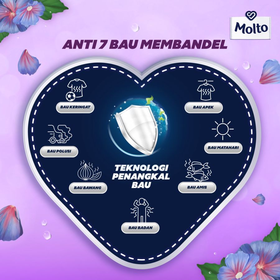 Molto Pewangi Sport Fresh Pelembut Pakaian 765ml