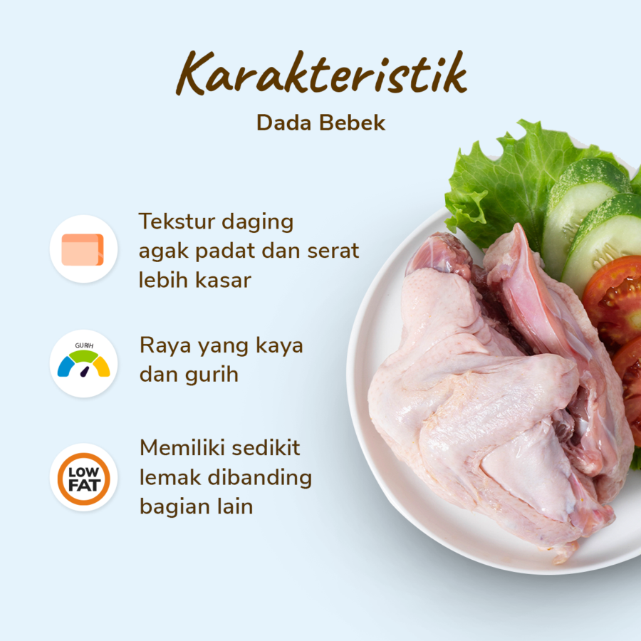 Dada Bebek 400gram