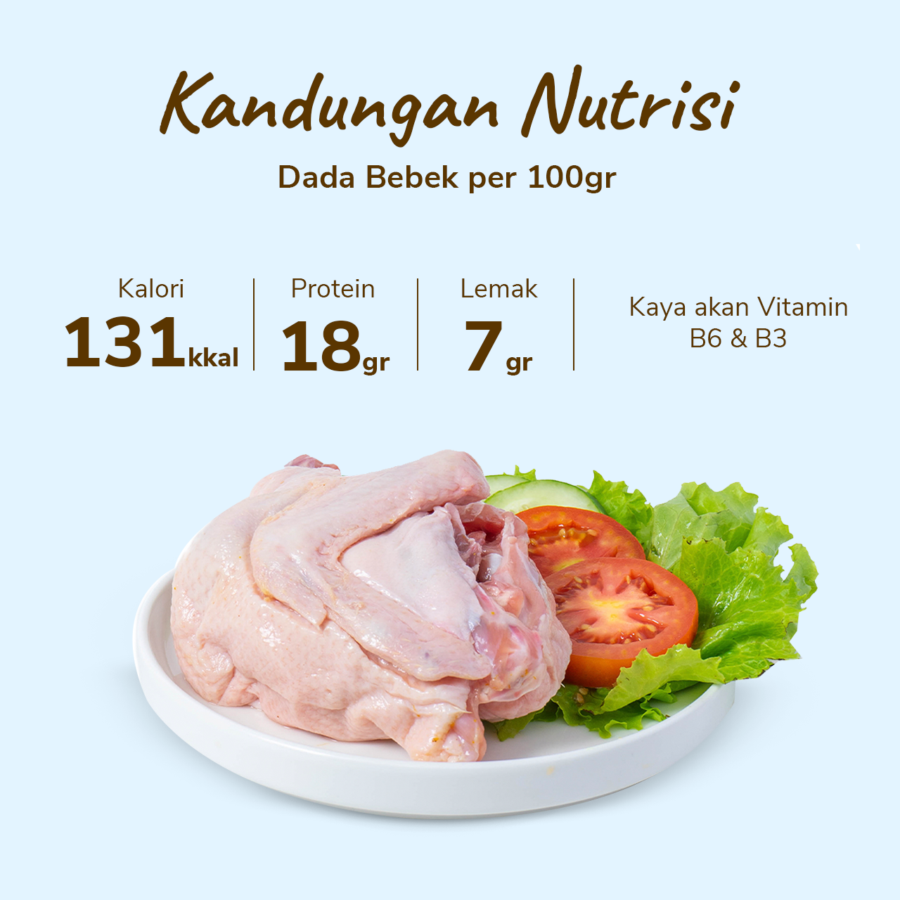 Dada Bebek 400gram