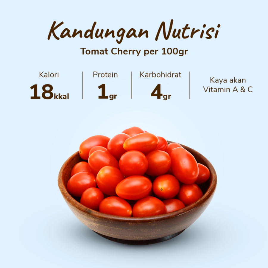 Tomat Cherry Astro Farm 250gram