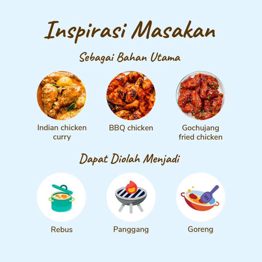 Ayam Organik Parting 9 Berkah Chicken 800-900gram